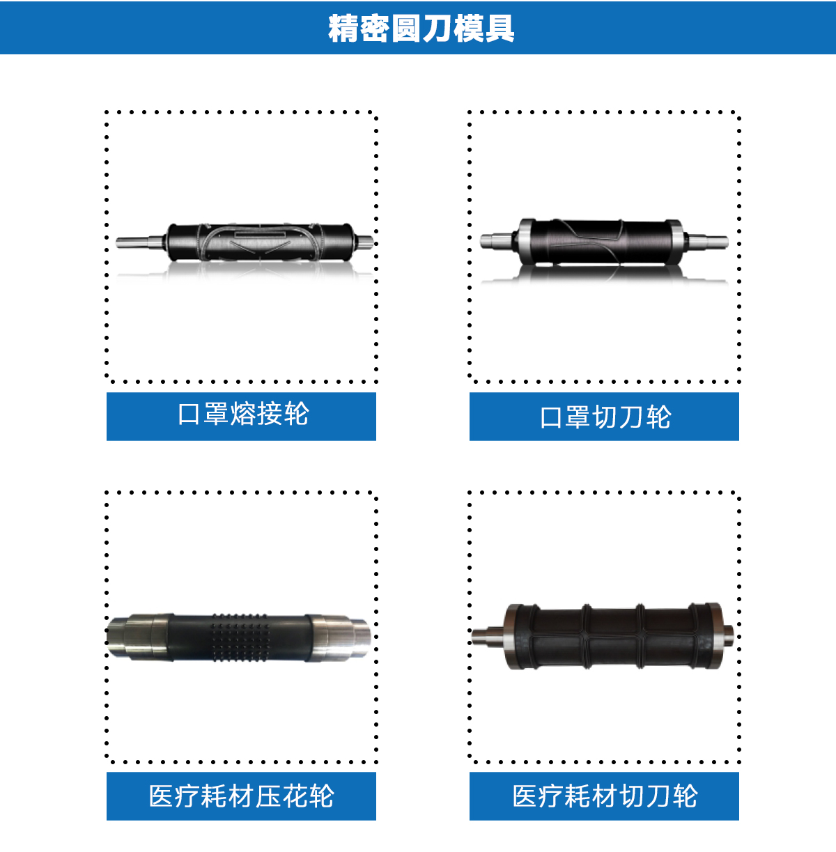 折叠打片机熔接轮